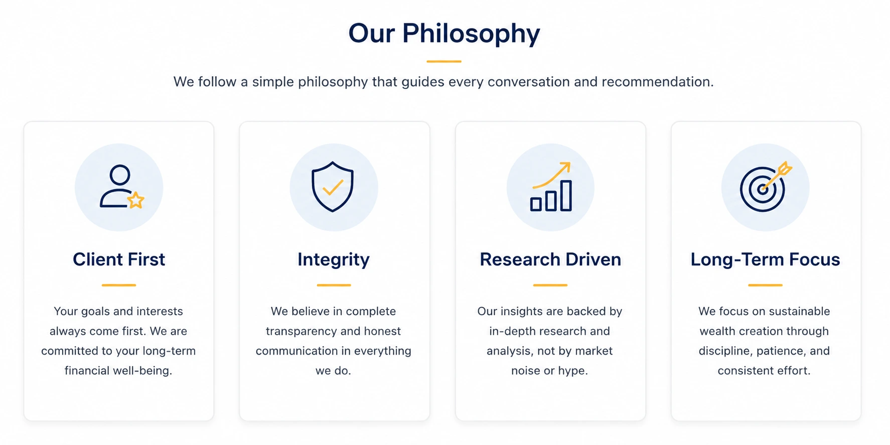 Financial planning philosophy and investment principles